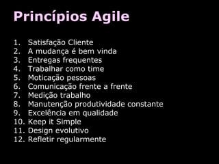 Princípios Agile
1.
2.
3.
4.
5.
6.
7.
8.
9.
10.
11.
12.

Satisfação Cliente
A mudança é bem vinda
Entregas frequentes
Trabalhar como time
Moticação pessoas
Comunicação frente a frente
Medição trabalho
Manutenção produtividade constante
Excelência em qualidade
Keep it Simple
Design evolutivo
Refletir regularmente

 