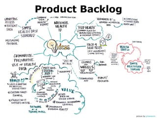 Product Backlog

picture by juhansonin

 