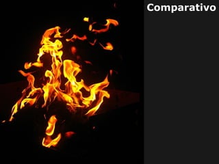 Comparativo

 