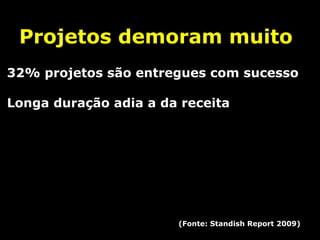 Projetos demoram muito
32% projetos são entregues com sucesso
Longa duração adia a da receita

(Fonte: Standish Report 2009)

 