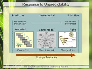 Response to Unpredictability




                  Change Tolerance


 High Quality Software Development with Agile & Scrum @ March 2012
 