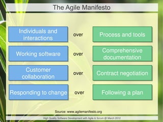 The Agile Manifesto


   Individuals and
   Individuals and                   over                  Process and tools
                                                           Process and tools
     interactions
      interactions

                                                             Comprehensive
                                                             Comprehensive
  Working software
  Working software                   over
                                                             documentation
                                                             documentation

     Customer
      Customer                       over               Contract negotiation
                                                        Contract negotiation
    collaboration
    collaboration

Responding to change
Responding to change                  over                   Following a plan
                                                             Following a plan


                     Source: www.agilemanifesto.org
            High Quality Software Development with Agile & Scrum @ March 2012
 