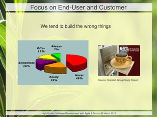 Focus on End-User and Customer

   We tend to build the wrong things




                                                    Source: Standish Group Study Report




   High Quality Software Development with Agile & Scrum @ March 2012
 