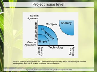 Project noise level




Source: Strategic Management and Organizational Dynamics by Ralph Stacey in Agile Software
Development with Scrum by Ken Schwaber and Mike Beedle.


               High Quality Software Development with Agile & Scrum @ March 2012
 