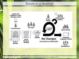 Scrum in a Nutshell




High Quality Software Development with Agile & Scrum @ March 2012
 