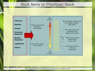 Work Items on Prioritized Stack




  High Quality Software Development with Agile & Scrum @ March 2012
 