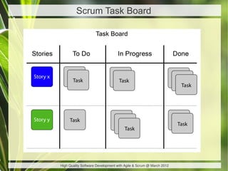 Scrum Task Board




High Quality Software Development with Agile & Scrum @ March 2012
 