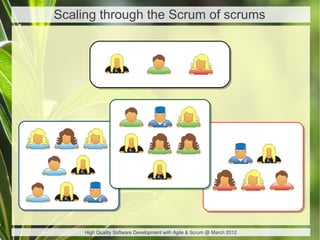 Scaling through the Scrum of scrums




     High Quality Software Development with Agile & Scrum @ March 2012
 
