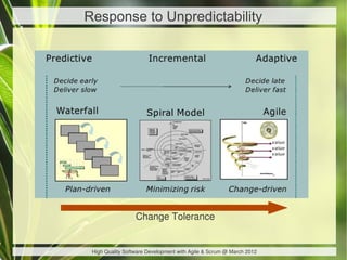 Response to Unpredictability




                  Change Tolerance


 High Quality Software Development with Agile & Scru...