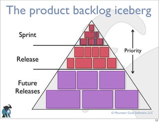 Agile and Scrum for Video Game Development | PDF