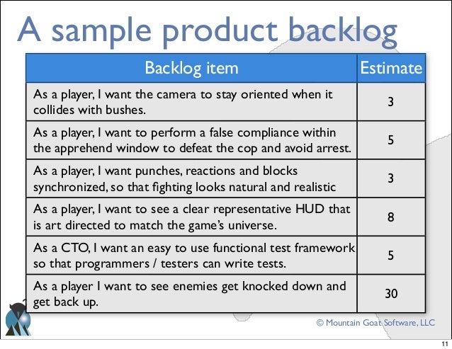 backlog video games
