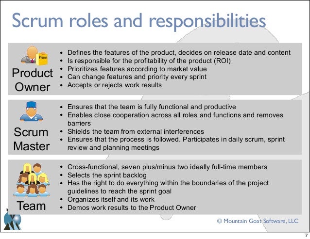agile and scrum for video game development video game backlog tracker