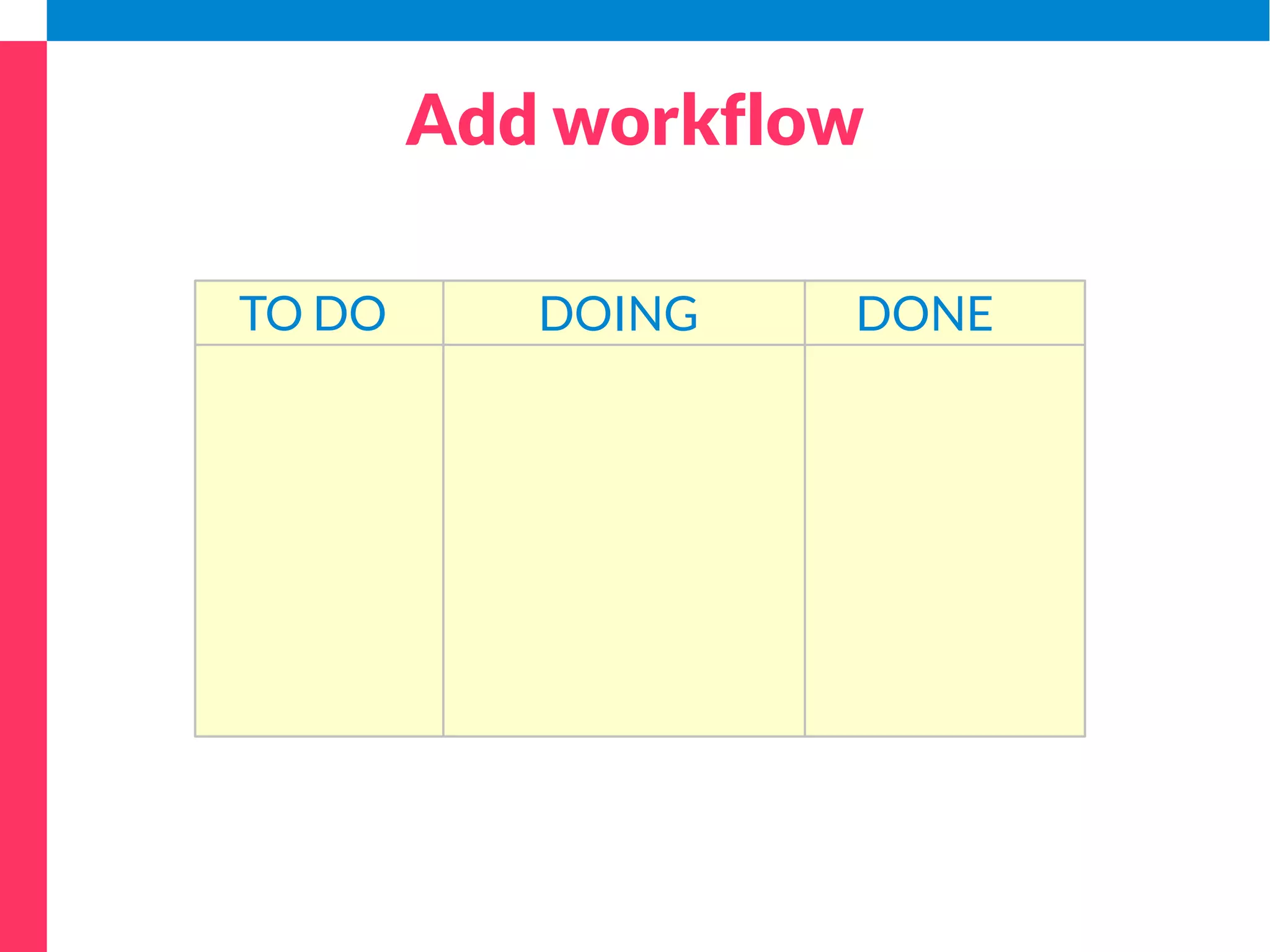 Service 
level 
– or – 
“ “ 
By July 31st you'll 
get A, B, C and 
maybe D. 
Select 5 items you 
want delivered in 
10 days. 
Delivery 
estimate 
 