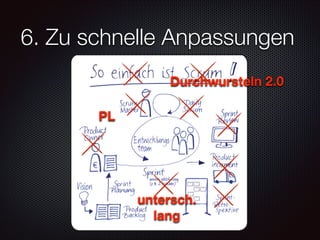 6. Zu schnelle Anpassungen
Durchwursteln 2.0
PL

untersch.
lang

 