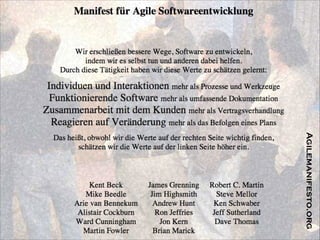 Agilemanifesto.org

 