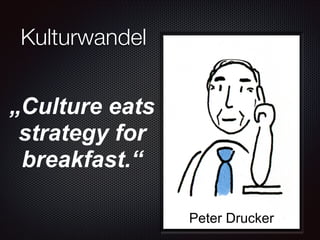 Kulturwandel

„Culture eats
strategy for
breakfast.“
Peter Drucker

 