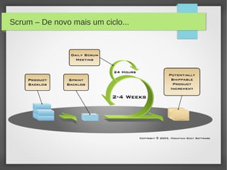 Scrum – De novo mais um ciclo...
 