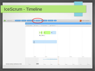 IceScrum - Timeline
 