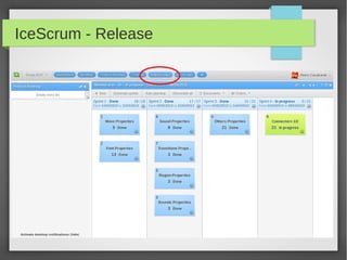 IceScrum - Release
 