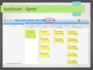 IceScrum - Sprint
 