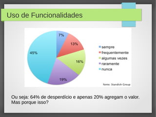 Uso de Funcionalidades




 Ou seja: 64% de desperdício e apenas 20% agregam o valor.
 Mas porque isso?
 