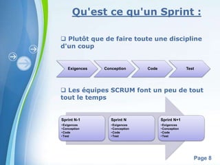 Qu'est ce qu'un Sprint : 
 Plutôt que de faire toute une discipline 
d'un coup 
Exigences Conception Code Test 
 Les équipes SCRUM font un peu de tout 
tout le temps 
Powerpoint Templates 
Page 8 
Sprint N-1 
•Exigences 
•Conception 
•Code 
•Test 
Sprint N 
•Exigences 
•Conception 
•Code 
•Test 
Sprint N+1 
•Exigences 
•Conception 
•Code 
•Test 
 
