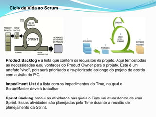 Ciclo de Vida no Scrum




Product Backlog é a lista que contém os requisitos do projeto. Aqui temos todas
as necessidades e/ou vontades do Product Owner para o projeto. Este é um
artefato "vivo", pois será priorizado e re-priorizado ao longo do projeto de acordo
com a visão do P.O.

Impediment List é a lista com os impedimentos do Time, na qual o
ScrumMaster deverá trabalhar.

Sprint Backlog possui as atividades nas quais o Time vai atuar dentro de uma
Sprint. Essas atividades são planejadas pelo Time durante a reunião de
planejamento da Sprint.
 