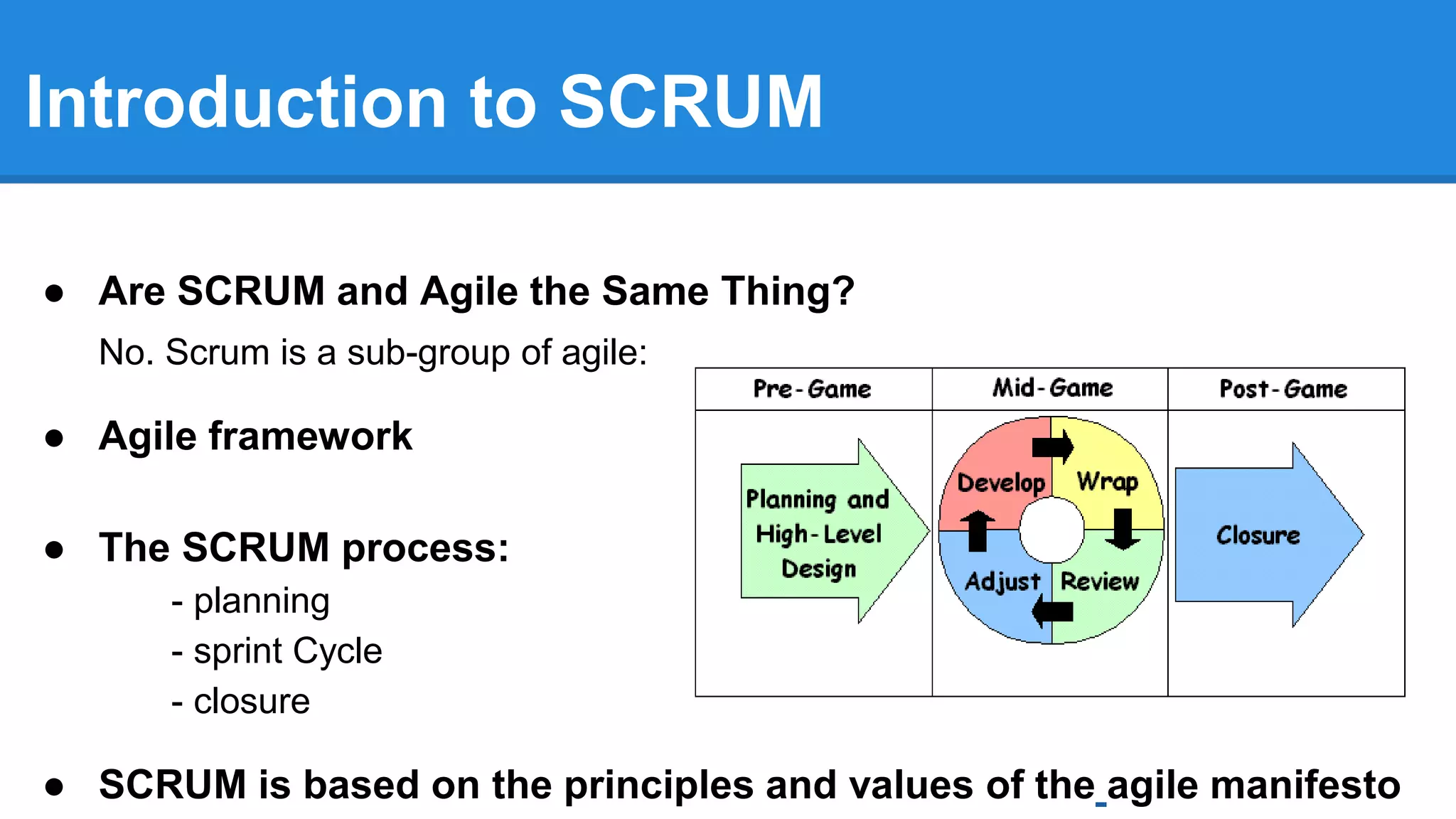 Introduction to SCRUM
● Are SCRUM and Agile the Same Thing?
No. Scrum is a sub-group of agile:
● Agile framework
● The SCRUM process:
- planning
- sprint Cycle
- closure
● SCRUM is based on the principles and values of the agile manifesto
 