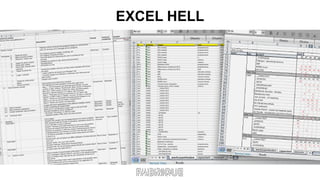 EXCEL HELL 