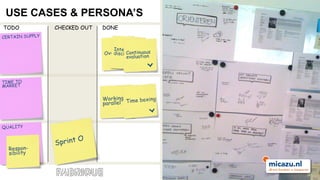 USE CASES & PERSONA’S < < < < < Sprint O Working in parallel Overview Integration disciplines Continuous evaluation Time b...