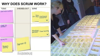 WHY DOES SCRUM WORK ? < < < < < Sprint O Working in parallel Overview Integration disciplines Continuous evaluation Time b...