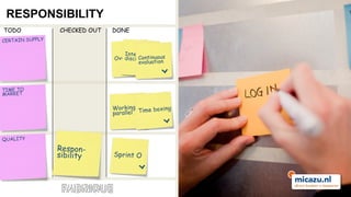 RESPONSIBILITY < < < < < < Respon-sibility Sprint O Working in parallel Overview Integration disciplines Continuous evalua...
