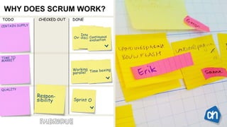 WHY DOES SCRUM WORK ? < < < < < < Respon-sibility Sprint O Working in parallel Overview Integration disciplines Continuous...