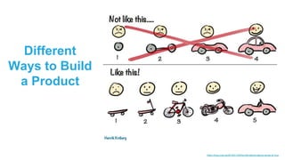Scrum 101+ | PPTX