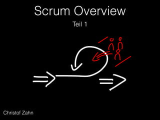 Scrum Overview
                     Teil 1




Christof Zahn
 