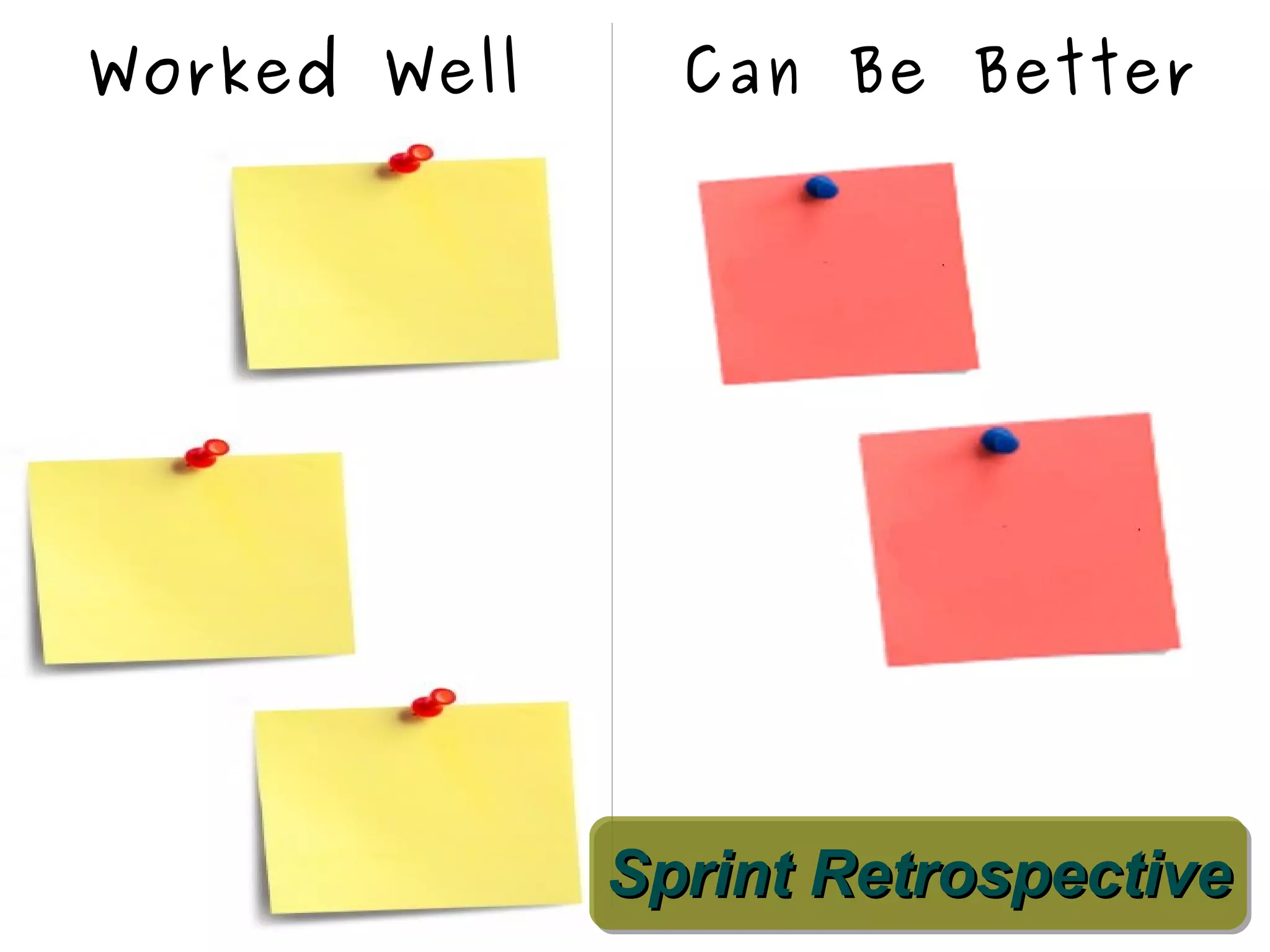 Worked Well     Can Be Better




              Sprint Retrospective
 