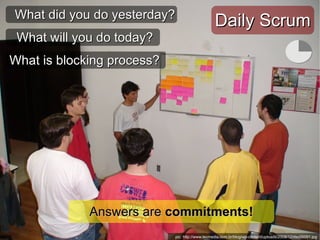 What did you do yesterday?
                                                 Daily Scrum
 What will you do today?
What is blocking process?




             Answers are commitments!
                            pic: http://www.tecmedia.com.br/blog/wp-content/uploads/2008/12/dsc00091.jpg
 