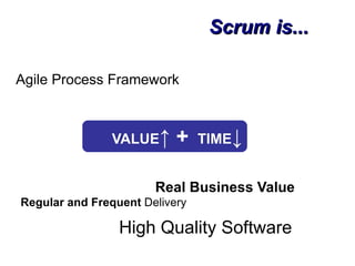 Scrum is...

Agile Process Framework



               VALUE↑      +    TIME↓


                       Real Business Value
Regular and Frequent Delivery

                 High Quality Software
 