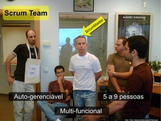 ScrumMaster
Scrum
Master
foto: http://www.danko.org.il/Daily.jpg
Scrum TeamScrum Team
Auto-gerenciávelAuto-gerenciável
Multi-funcionalMulti-funcional
5 a 9 pessoas5 a 9 pessoas
 