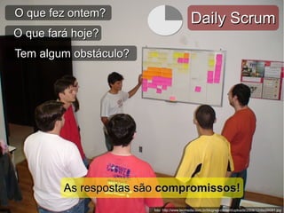 foto: http://www.tecmedia.com.br/blog/wp-content/uploads/2008/12/dsc00091.jpg
Daily ScrumDaily ScrumO que fez ontem?O que fez ontem?
O que fará hoje?O que fará hoje?
Tem algum obstáculo?Tem algum obstáculo?
As respostas sãoAs respostas são compromissos!compromissos!
 
