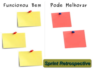 Funcionou Bem Pode Melhorar
Sprint RetrospectiveSprint RetrospectiveSprint RetrospectiveSprint Retrospective
 