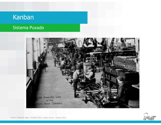 Kanban
Sistema Puxado
FUCAPI | Métodos Ágeis | Charlles Pinon e Juliana Serejo | Outubro 2014
 