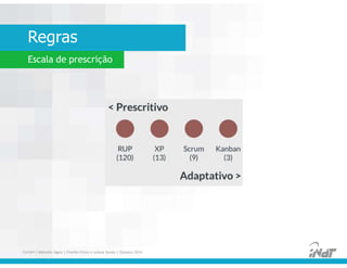 Regras
Escala de prescrição
FUCAPI | Métodos Ágeis | Charlles Pinon e Juliana Serejo | Outubro 2014
 