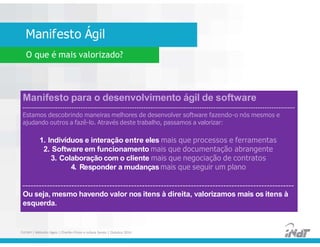 Manifesto Ágil
O que é mais valorizado?
Manifesto para o desenvolvimento ágil de software
-----------------------------------------------------------------------------------------------------------
Estamos descobrindo maneiras melhores de desenvolver software fazendo-o nós mesmos e
ajudando outros a fazê-lo. Através deste trabalho, passamos a valorizar:
1. Indivíduos e interação entre eles mais que processos e ferramentas
2. Software em funcionamento mais que documentação abrangente
3. Colaboração com o cliente mais que negociação de contratos
4. Responder a mudanças mais que seguir um plano
-----------------------------------------------------------------------------------------
Ou seja, mesmo havendo valor nos itens à direita, valorizamos mais os itens à
esquerda.
Manifesto para o desenvolvimento ágil de software
Estamos descobrindo maneiras melhores de desenvolver software fazendo-o nós mesmos e
ajudando outros a fazê-lo. Através deste trabalho, passamos a valorizar:
1. Indivíduos e interação entre eles mais que processos e ferramentas
2. Software em funcionamento mais que documentação abrangente
3. Colaboração com o cliente mais que negociação de contratos
4. Responder a mudanças mais que seguir um plano
Ou seja, mesmo havendo valor nos itens à direita, valorizamos mais os itens à
esquerda.
FUCAPI | Métodos Ágeis | Charlles Pinon e Juliana Serejo | Outubro 2014
 