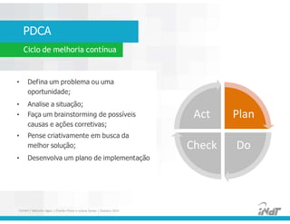 PDCA
Ciclo de melhoria contínua
• Defina um problema ou uma
oportunidade;
• Analise a situação;
• Faça um brainstorming de possíveis
causas e ações corretivas;
• Pense criativamente em busca da
melhor solução;
• Desenvolva um plano de implementação
• Defina um problema ou uma
oportunidade;
• Analise a situação;
• Faça um brainstorming de possíveis
causas e ações corretivas;
• Pense criativamente em busca da
melhor solução;
• Desenvolva um plano de implementação
Plan
Check Do
Act
FUCAPI | Métodos Ágeis | Charlles Pinon e Juliana Serejo | Outubro 2014
 