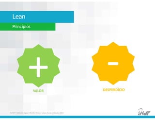 Lean
Princípios
DESPERDÍCIO
FUCAPI | Métodos Ágeis | Charlles Pinon e Juliana Serejo | Outubro 2014
VALOR
 