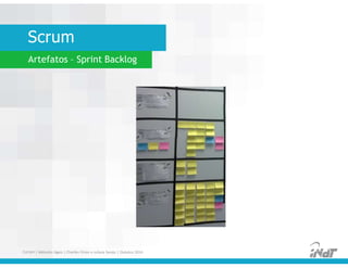 Scrum
Artefatos – Sprint Backlog
FUCAPI | Métodos Ágeis | Charlles Pinon e Juliana Serejo | Outubro 2014
 