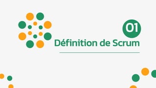 Définition de Scrum
01
 