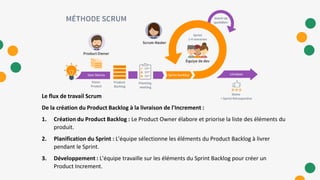 Le flux de travail Scrum
De la création du Product Backlog à la livraison de l'Increment :
1. Création du Product Backlog : Le Product Owner élabore et priorise la liste des éléments du
produit.
2. Planification du Sprint : L'équipe sélectionne les éléments du Product Backlog à livrer
pendant le Sprint.
3. Développement : L'équipe travaille sur les éléments du Sprint Backlog pour créer un
Product Increment.
 