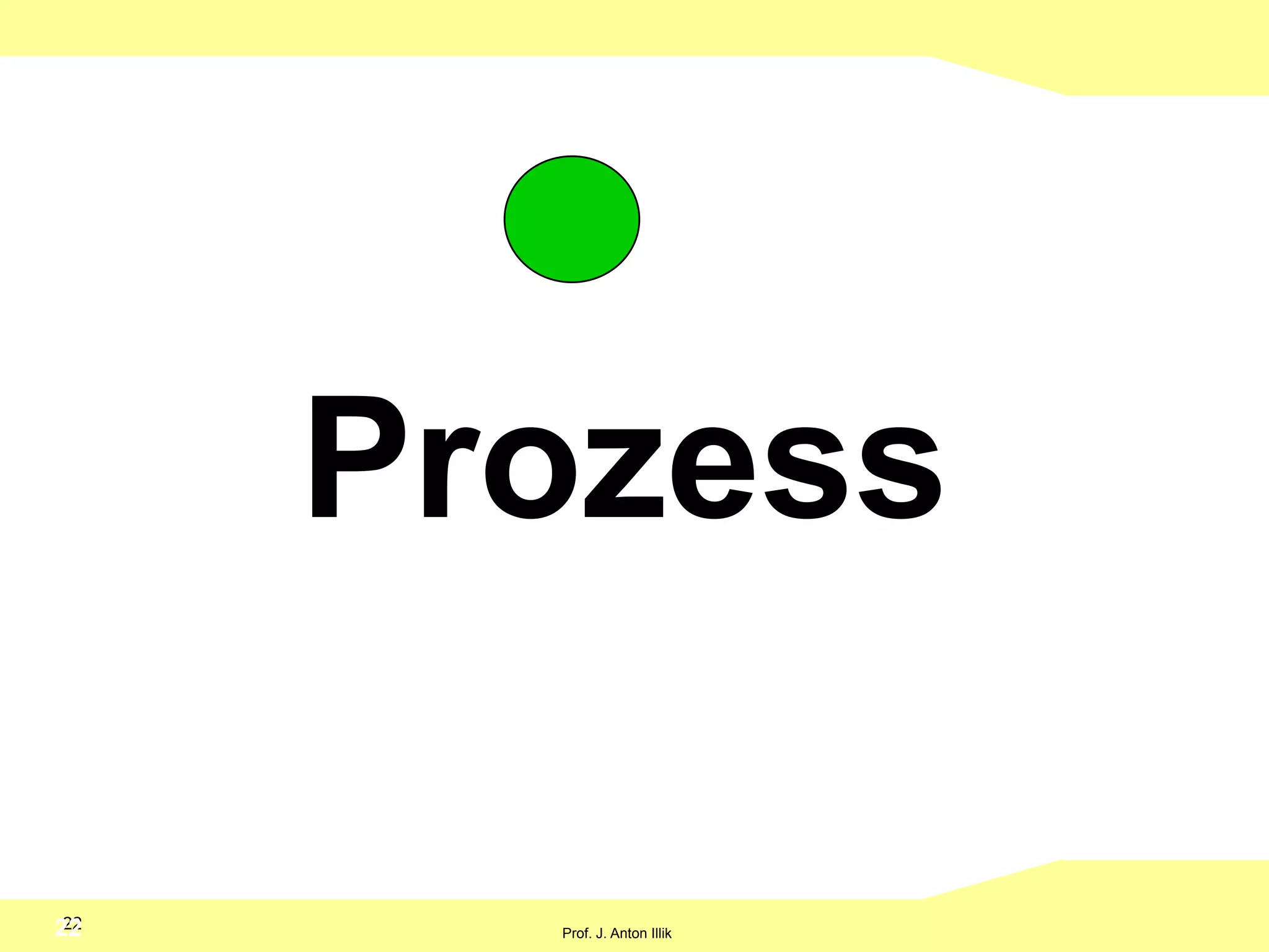  Muss Schwierigkeiten verhindern, die das Team bei der Arbeit behindern oder stören können6